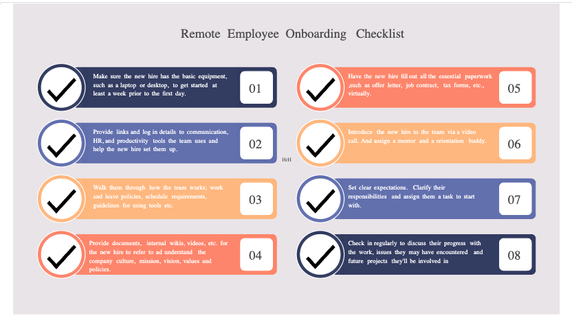 Onboarding Process with an Onboarding Checklist