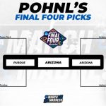 march madness bracket predictions