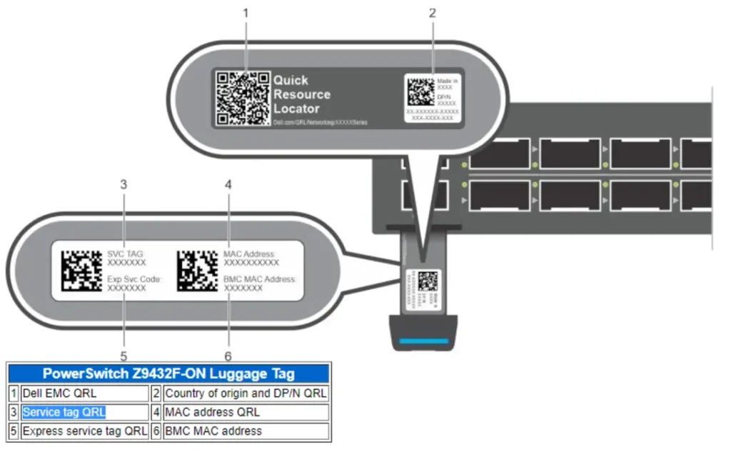 Dell Service Tag
